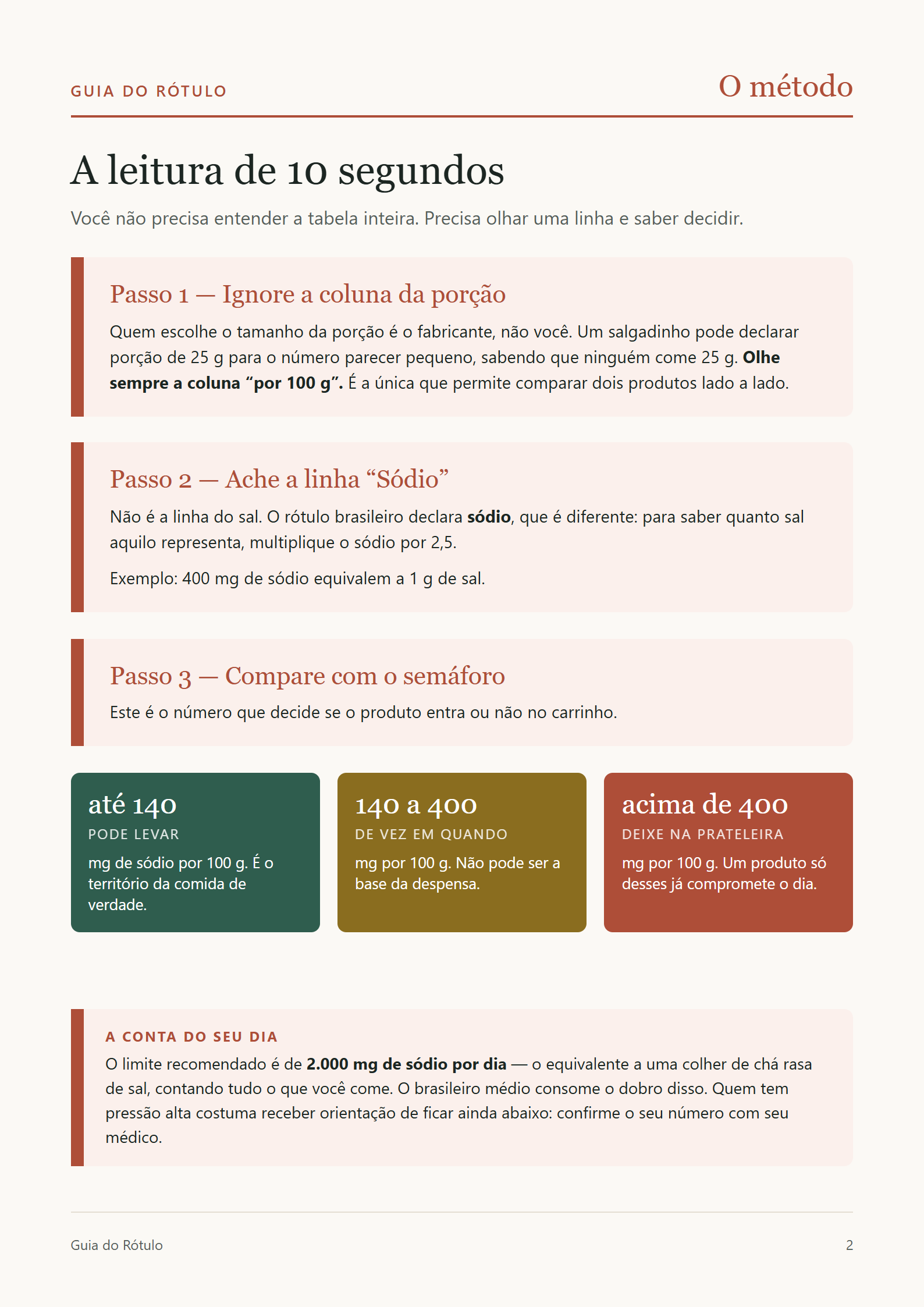 Guia do rótulo